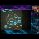 LE LIVE ELECTRONIQUE #72 : cartographie électronique